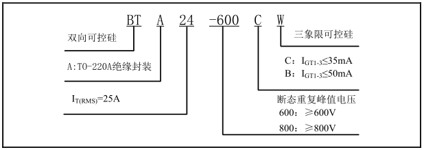 1584170756846192.png blob.png