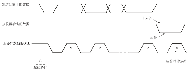 1586848668520407.png blob.png