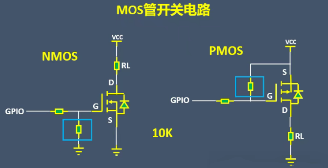 MOS管開關(guān)電路上下拉電阻的作用